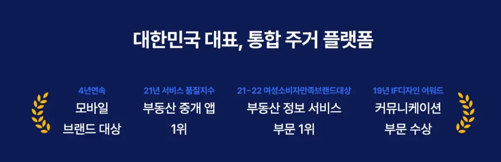 대한민국 대표, 통합 주거 플랫폼 다방