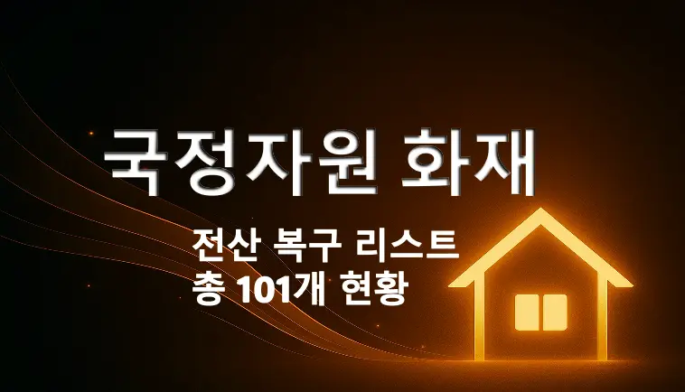 국정자원-화재-전산-장애=복구-서비스-리스트