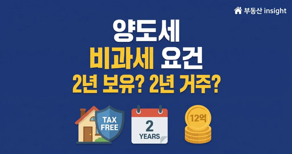1세대 1주택 양도세 비과세 기준 보유기간 거주기간 금액