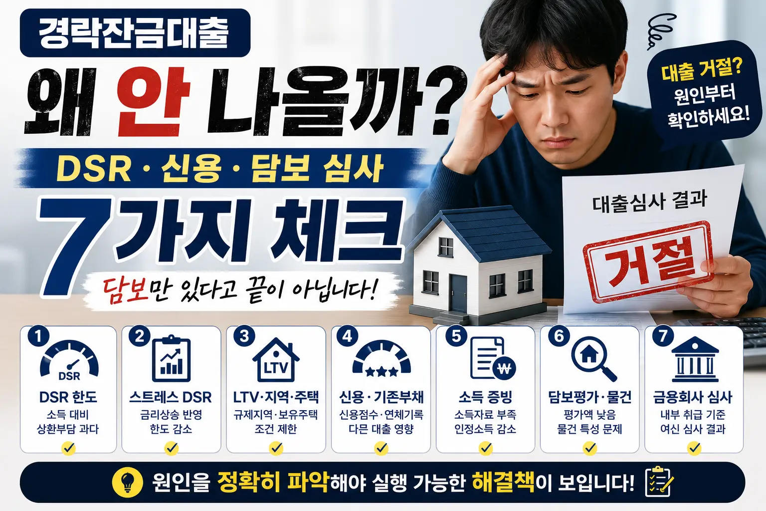 경락잔금대출 안 나오는 이유｜DSR·신용·담보 심사 7가지 체크