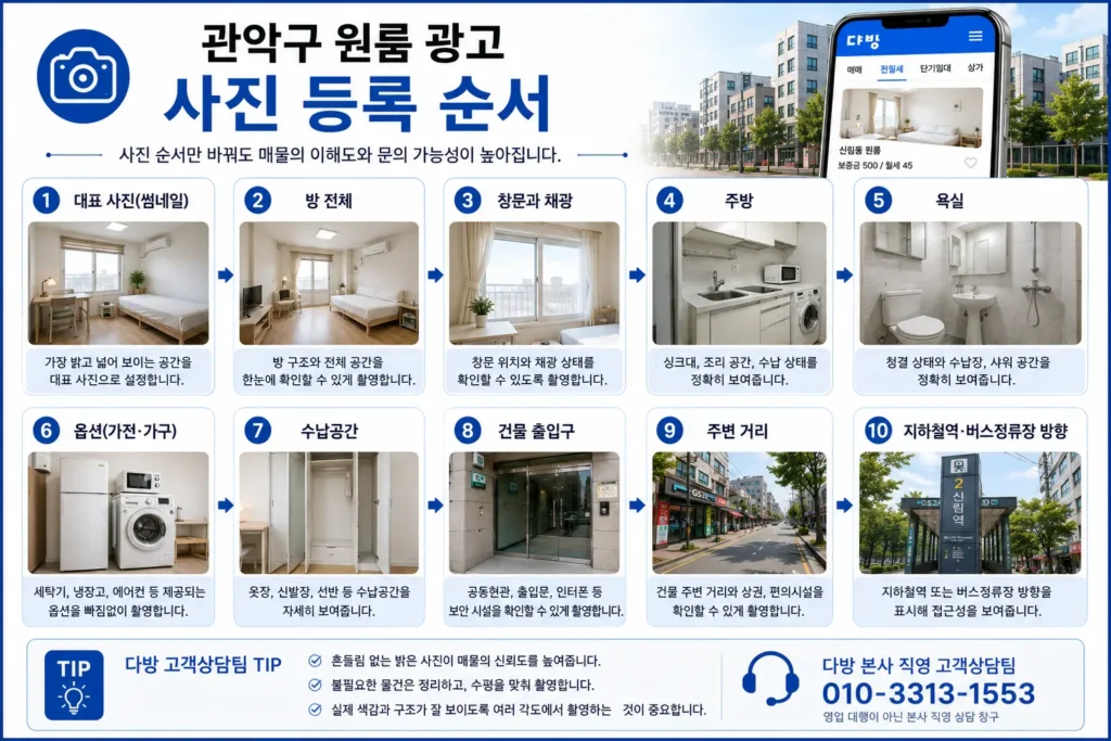 서울 관악구 원룸 광고 사진 촬영 및 등록 순서