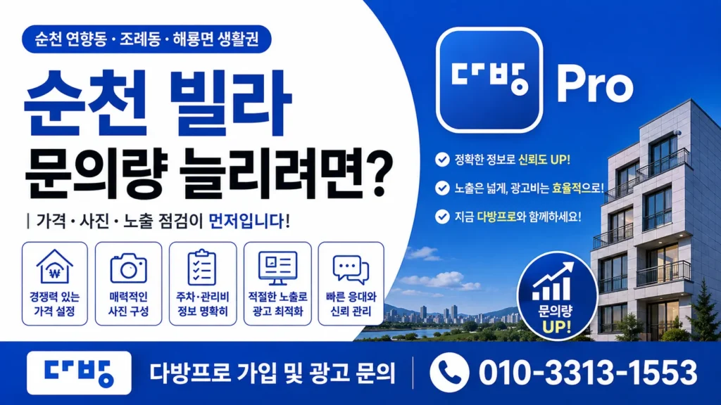 순천 빌라 문의량을 높이기 위한 다방프로 광고 점검 가이드