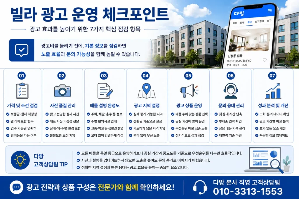 빌라 광고 운영 체크리스트